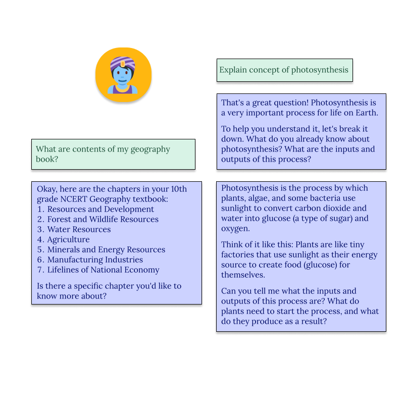 Ask AI Ansh for help illustration